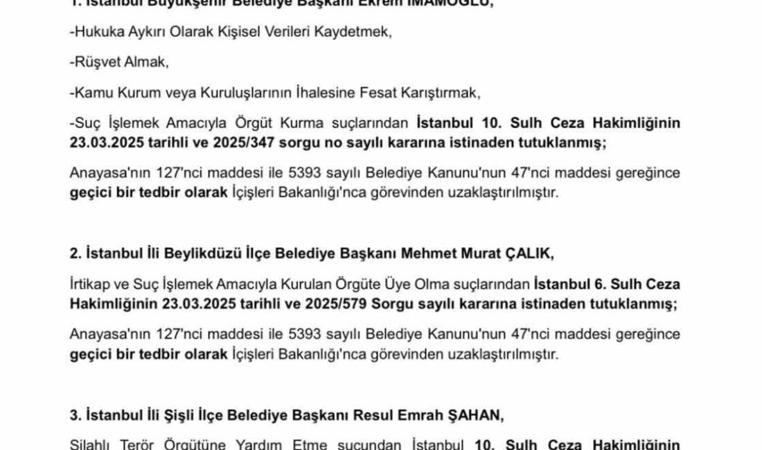 İçişleri Bakanlığı, İstanbul Büyükşehir Belediye Başkanı Ekrem İmamoğlu, Beylikdüzü Belediye