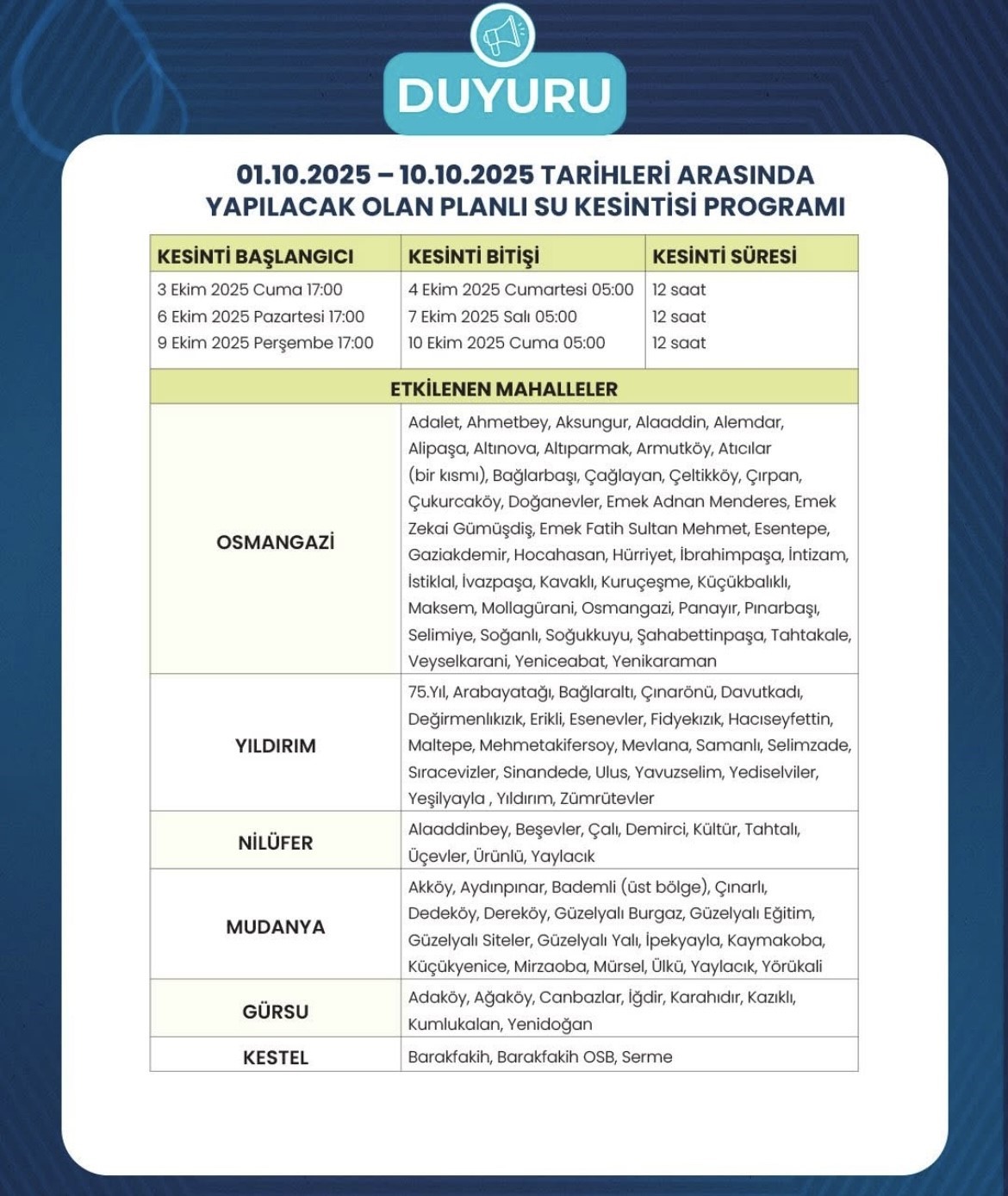 BUSKİ Genel Müdürlüğü, iklim değişikliği nedeniyle yaşanan kuraklığa bağlı su