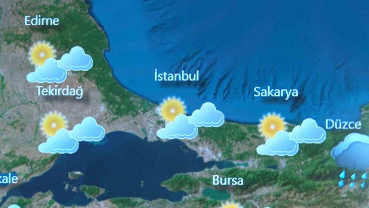 Çevre, Şehircilik ve İklim Değişikliği Bakanlığı Meteoroloji Genel Müdürlüğü hava