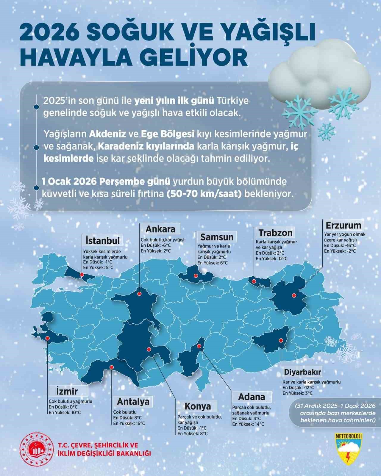 Meteoroloji Genel Müdürlüğü, 2025'in son günü ve 2026'nın ilk gününde