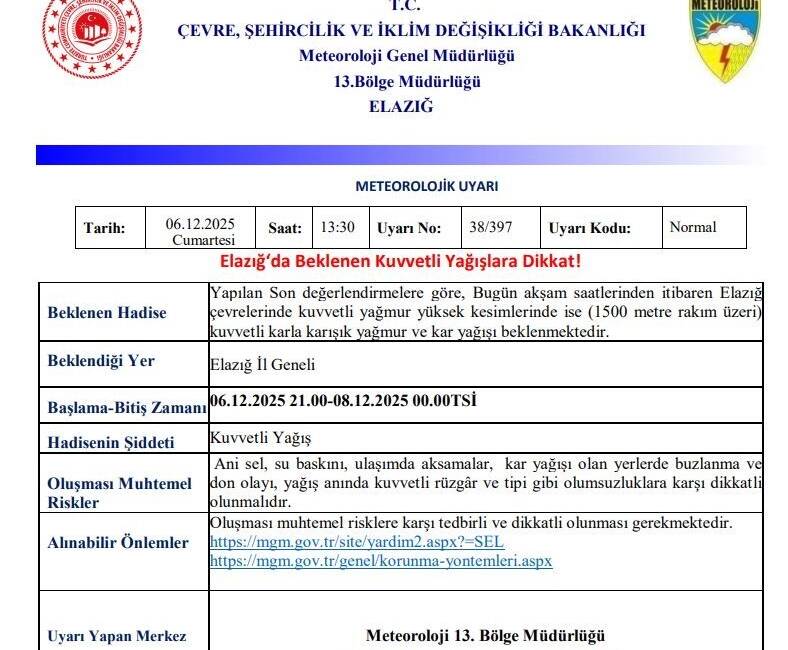 Meteoroloji 13. Bölge Müdürlüğü, Elazığ, Malatya, Adıyaman, Bingöl ve Tunceli