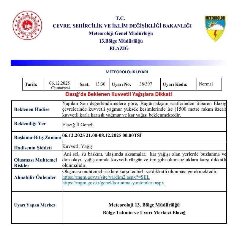Meteoroloji 13. Bölge Müdürlüğü, Elazığ, Malatya, Adıyaman, Bingöl ve Tunceli