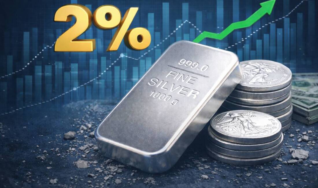 ABD kaynaklı yeni gümrük vergisi gerilimleri güvenli liman varlıklarına olan