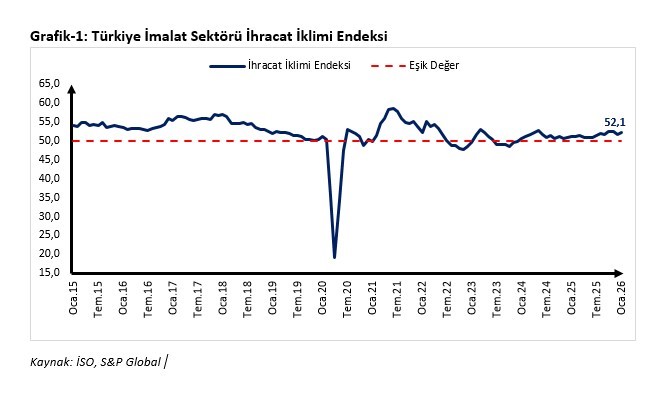 Ticaret Bakanı Ömer Bolat, İstanbul Sanayi Odası'nın imalat sektörü ihracat