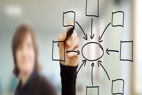 AHGAZ şirketi tarafından yapılan açıklamaya göre, Borsa İstanbul'da 22,22 TL