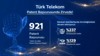Türk Telekom, milli teknoloji hamlesine liderlik ederek 2025 yılında 921