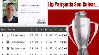 Cevdet CANTİMOR Süper Lig 28. Hafta.