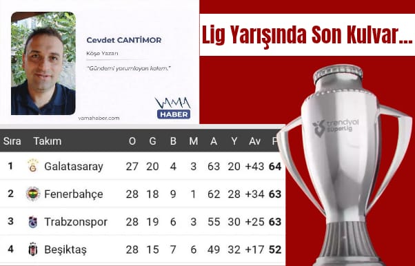 Cevdet CANTİMOR Süper Lig 28. Hafta.