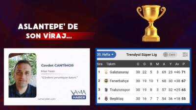 Cevdet CANTİMOR, Derbi Haftası.