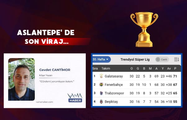 Cevdet CANTİMOR, Derbi Haftası.