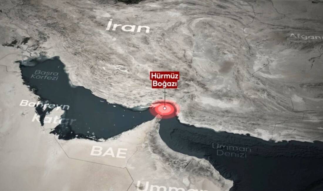 Ayetullah KILIÇOĞLU: "Küresel piyasalarda jeopolitik risklerin arttığı dönemlerde, yatırımcı davranışları