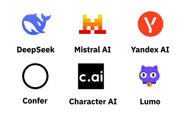 Yapay zeka araçları günlük işlerin ve arama alışkanlıklarının bir parçası